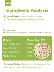 Freeze-Dried Chicken Cat & Dog Treats – Mixed Pet Snacks (100g–600g)