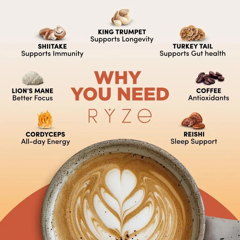 RYZE Mushroom Coffee for Energy & Focus