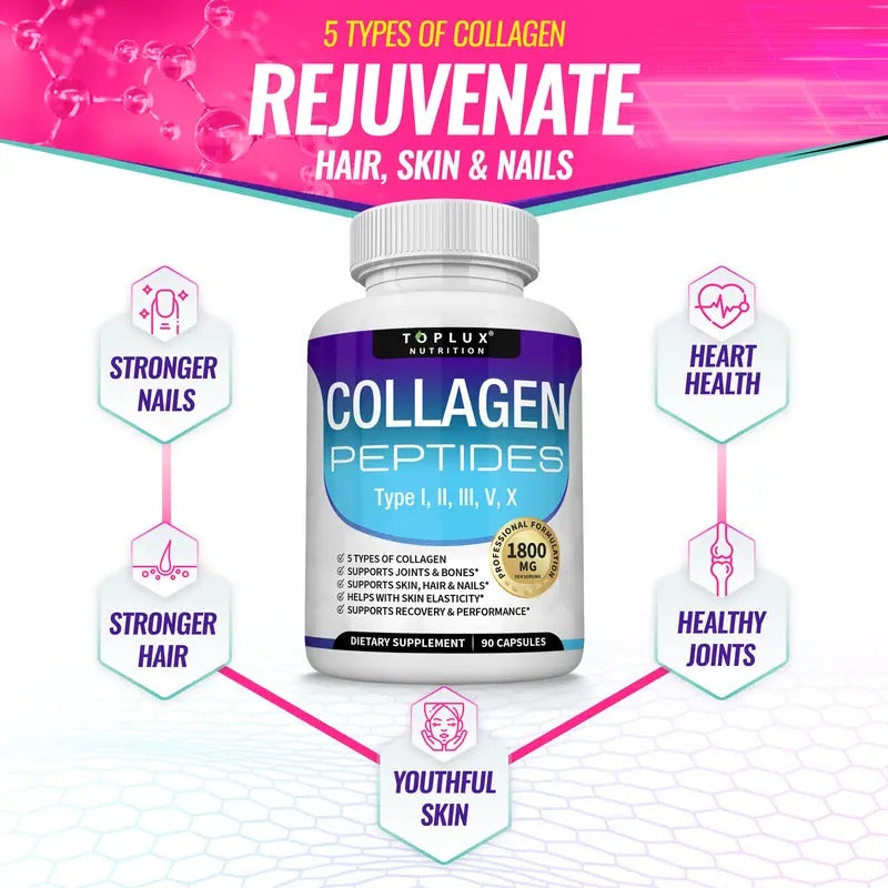 Toplux Collagen Peptides 1800mg – 90 Capsules