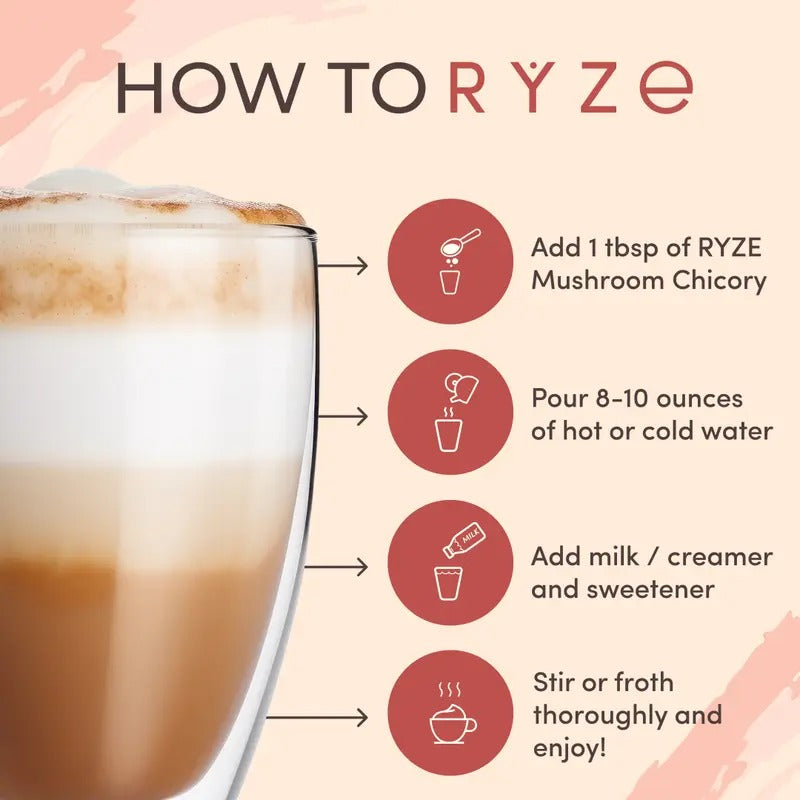 RYZE Mushroom Chicory for Energy & Focus