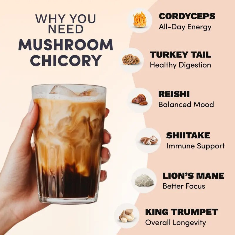 RYZE Mushroom Chicory for Energy & Focus