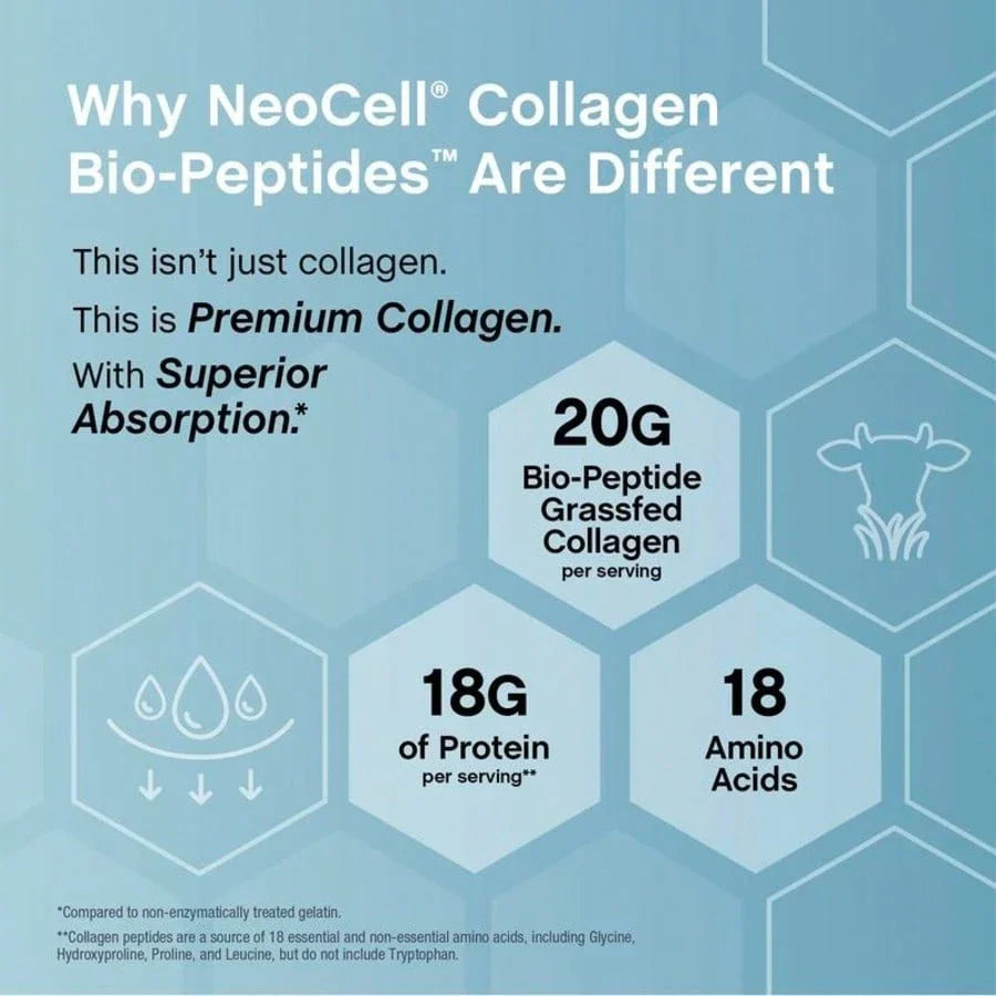 NeoCell Collagen Bio-Peptides Powder 20oz | Grass-Fed Protein Supplement