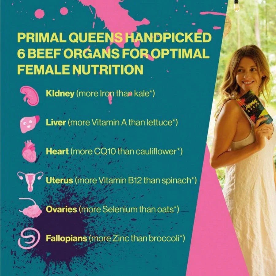 PrimalQueen Women’s Beef Organ Supplement | Hormone & Energy Support, 60 Count