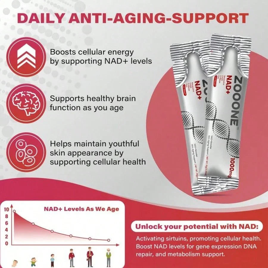 ZOOONE 1000mg NAD+ Berry Flavor Drink Mix For Skin Aging Support, Energy, And Focus - 30 Pack -