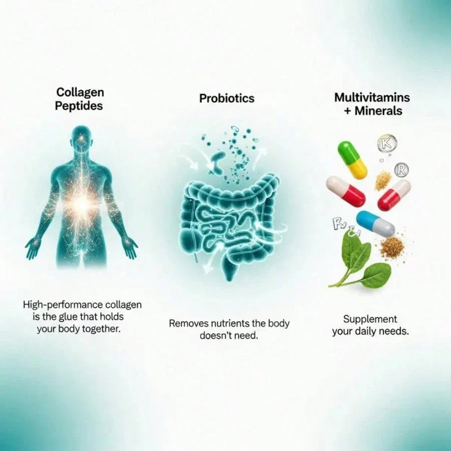 Collagen Peptide Multivitamin Supplement, With Vitamin D3, C, E, B Complex, Probiotics & Minerals, All-In-One Daily Collagen Pills For Adults, 60 Tablets