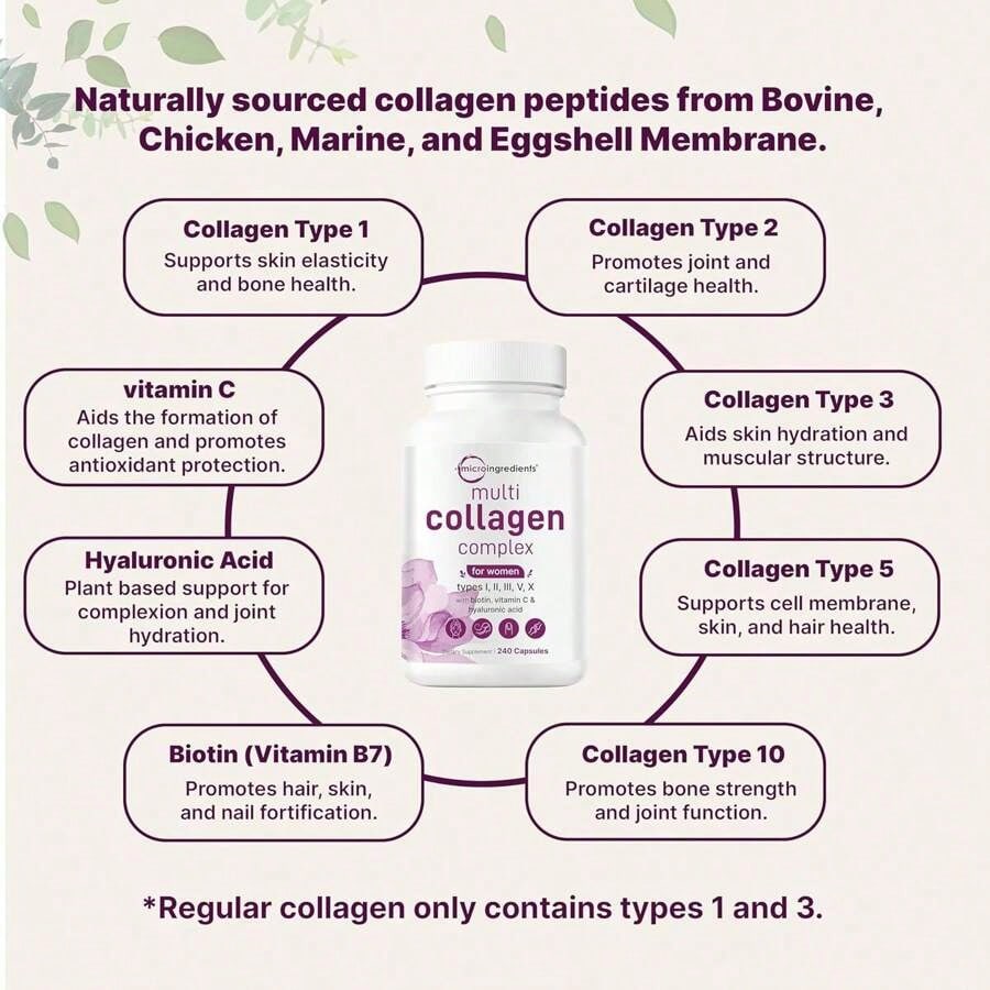 Collagen Supplement,Multi Collagen Pills For Women & Men, 240 Capsules | Type I,Ii, III, V, X - Hydrolyzed Collagen Peptides With Biotin, Hyaluronic Acid & Vitamin C | Hair, Skin, Nail & Joint Support