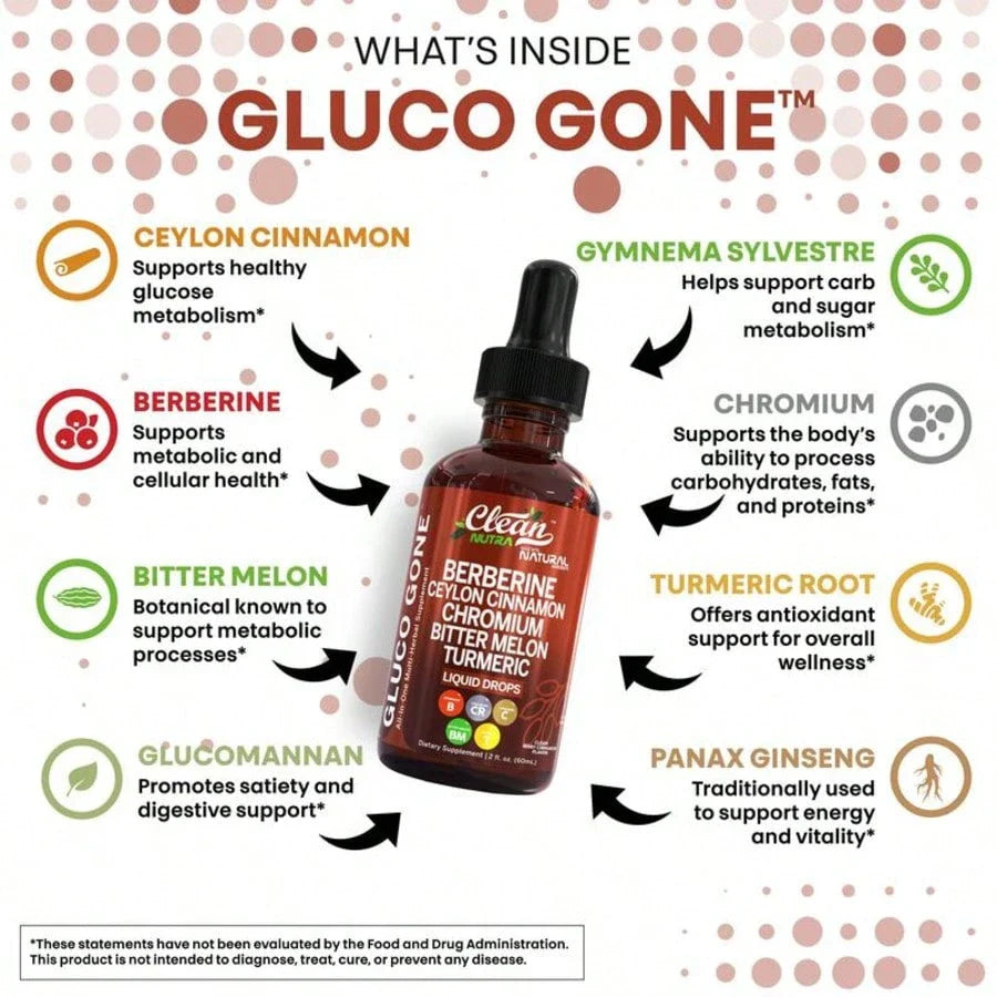 Free Shipping - Organic Ceylon Cinnamon Berberine Liquid Drops Supplement With Bitter Melon Extract, Glucomannan, Gymnema, Chromium, Turmeric, Organic Panax Ginseng, Daily Healthy, For Women, For Man