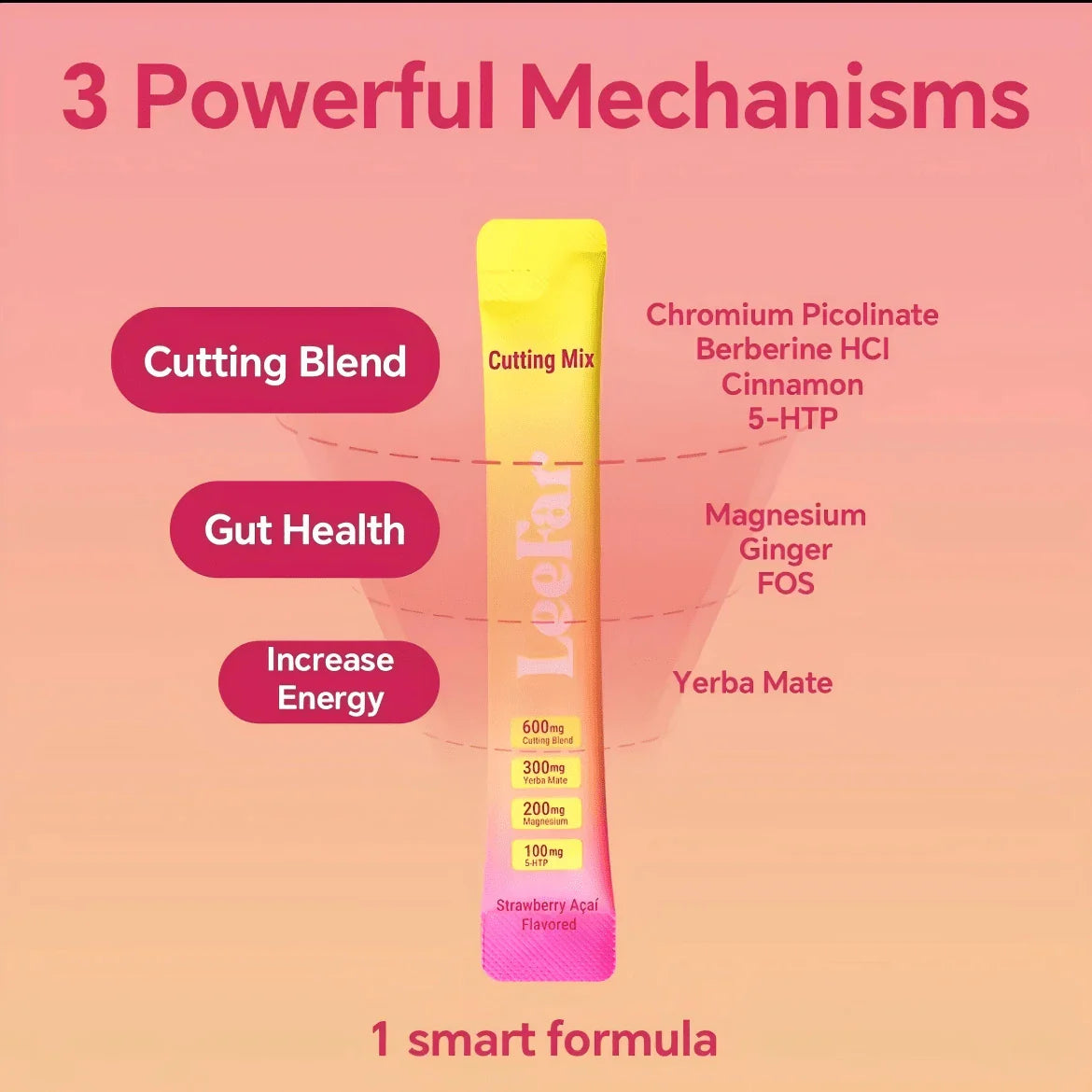 LeeFar Cutting Drink Mix –| Strawberry Açaí Flavor – 30 Servings, For Women,  Dietary Supplement
