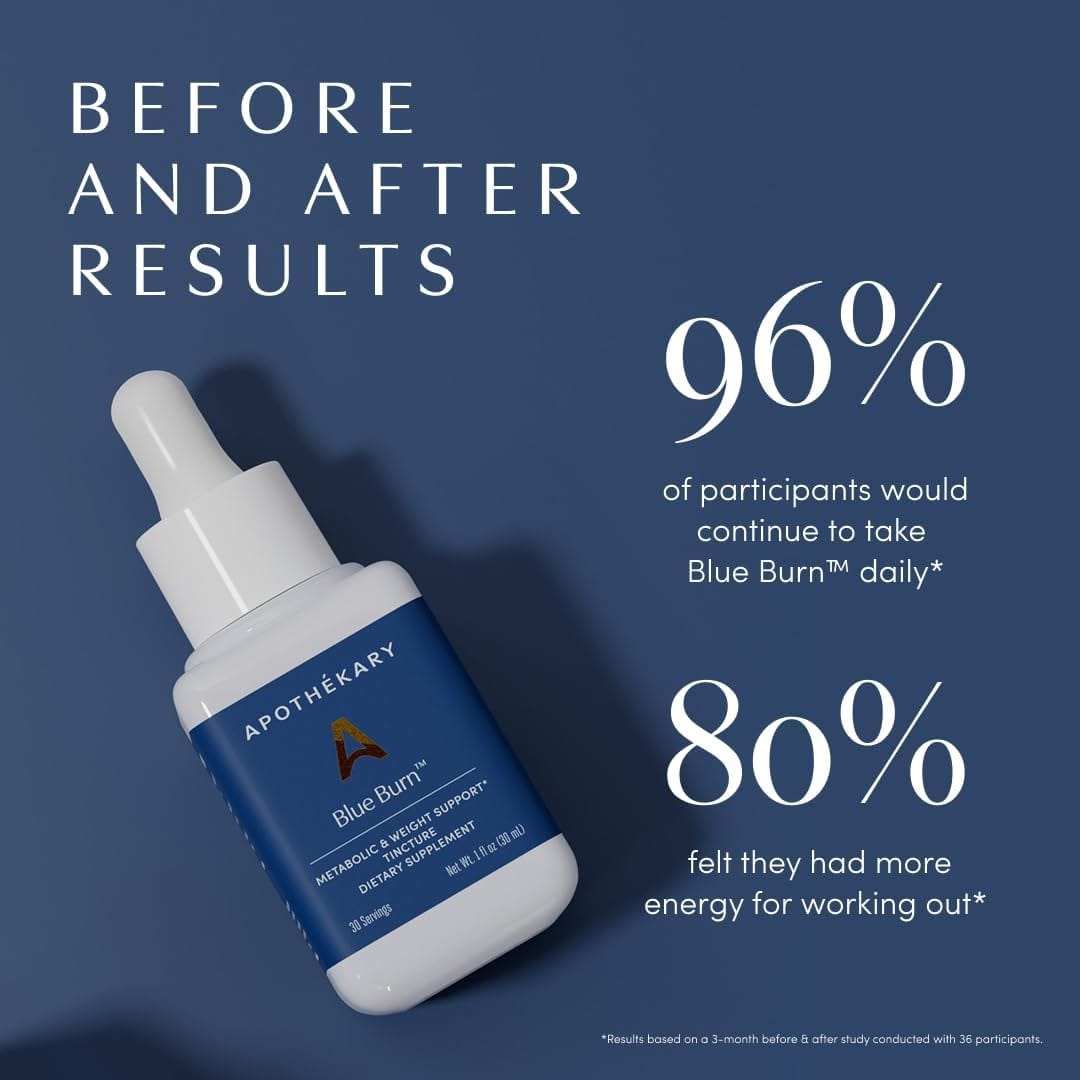 Apothékary Blue Burn Herbal Supplement Liquid Drops, Metabolism And Weight Management Support, Clinically-Tested, Made In The USA, 1 Fl Oz, 30 Servings, For Men, For Women, Weight Loss