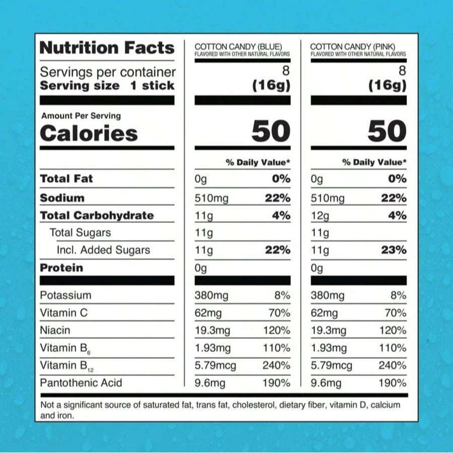 Liquid I.V. Hydration Multiplier - Orange - Hydration Powder Packets | Electrolyte Powder Drink Mix | Convenient Single-Serving Sticks | 8 Vitamins & Nutrients | 1 Pack (16 Servings), Daily Needs